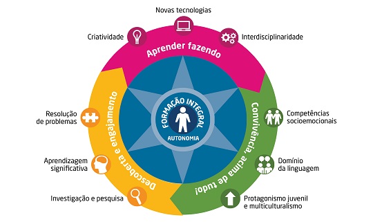 institucional1